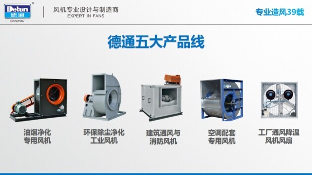 德通风机 | 以实力夯实品牌化道路,打造通风设备一线品牌