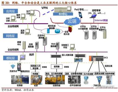 招商策略:A股将逐渐逐渐筑底 &ldquo;纯内需&rdquo;是布局方向